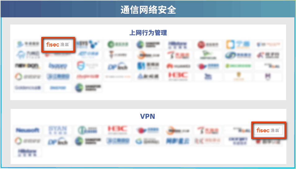 《全景图》Ezpay信息上榜领域